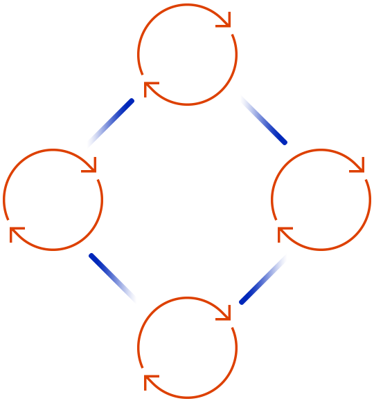 https://dartinsights.com.ng/wp-content/uploads/2020/08/tc_scheme.png